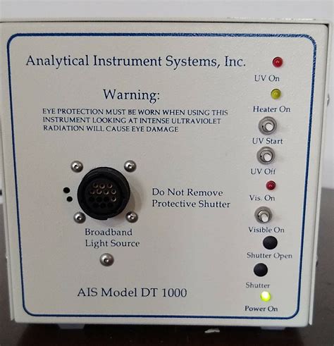 Analytical instruments and systems .